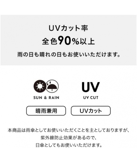 Parapluie Léger Manuel 115gr AIR-LIGHT Anti-UV Heart - WPC