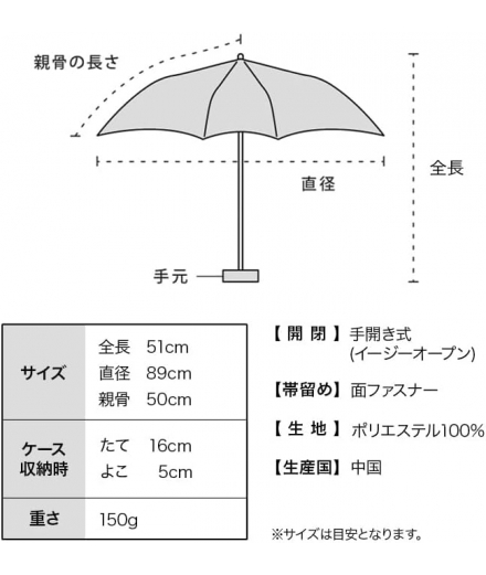 Parapluie Compact Baby Umbrella Navy - WPC